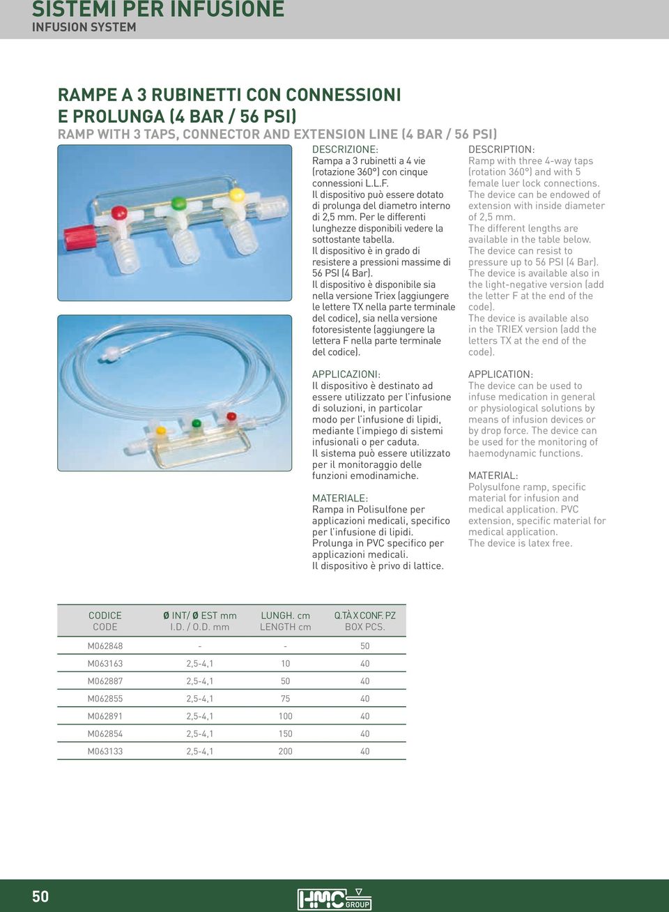 Il dispositivo è in grado di resistere a pressioni massime di 56 PSI (4 Bar).