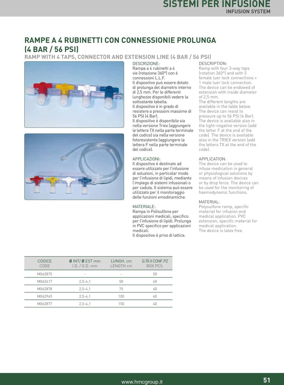 Il dispositivo è in grado di resistere a pressioni massime di 56 PSI (4 Bar).