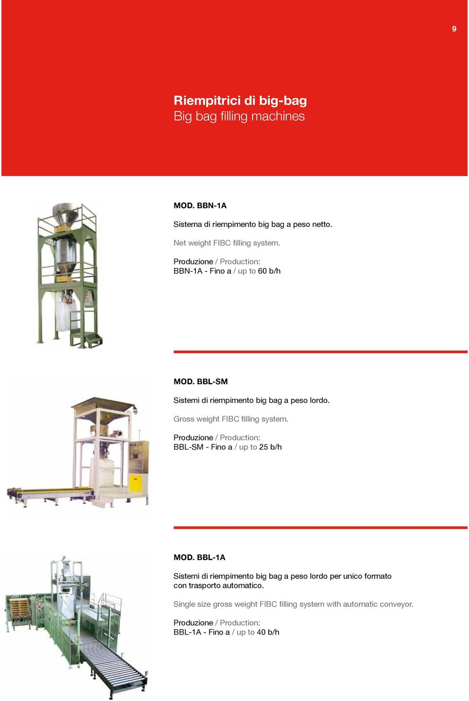 Gross weight FIBC filling system. BBL-SM - Fino a / up to 25 b/h MOD.