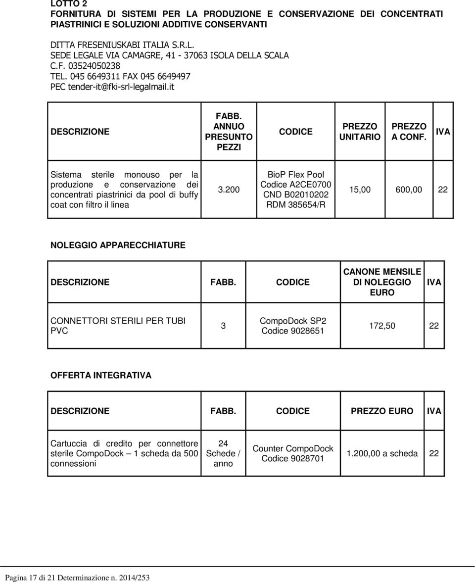 IVA Sistema sterile monouso per la produzione e conservazione dei concentrati piastrinici da pool di buffy coat con filtro il linea 3.