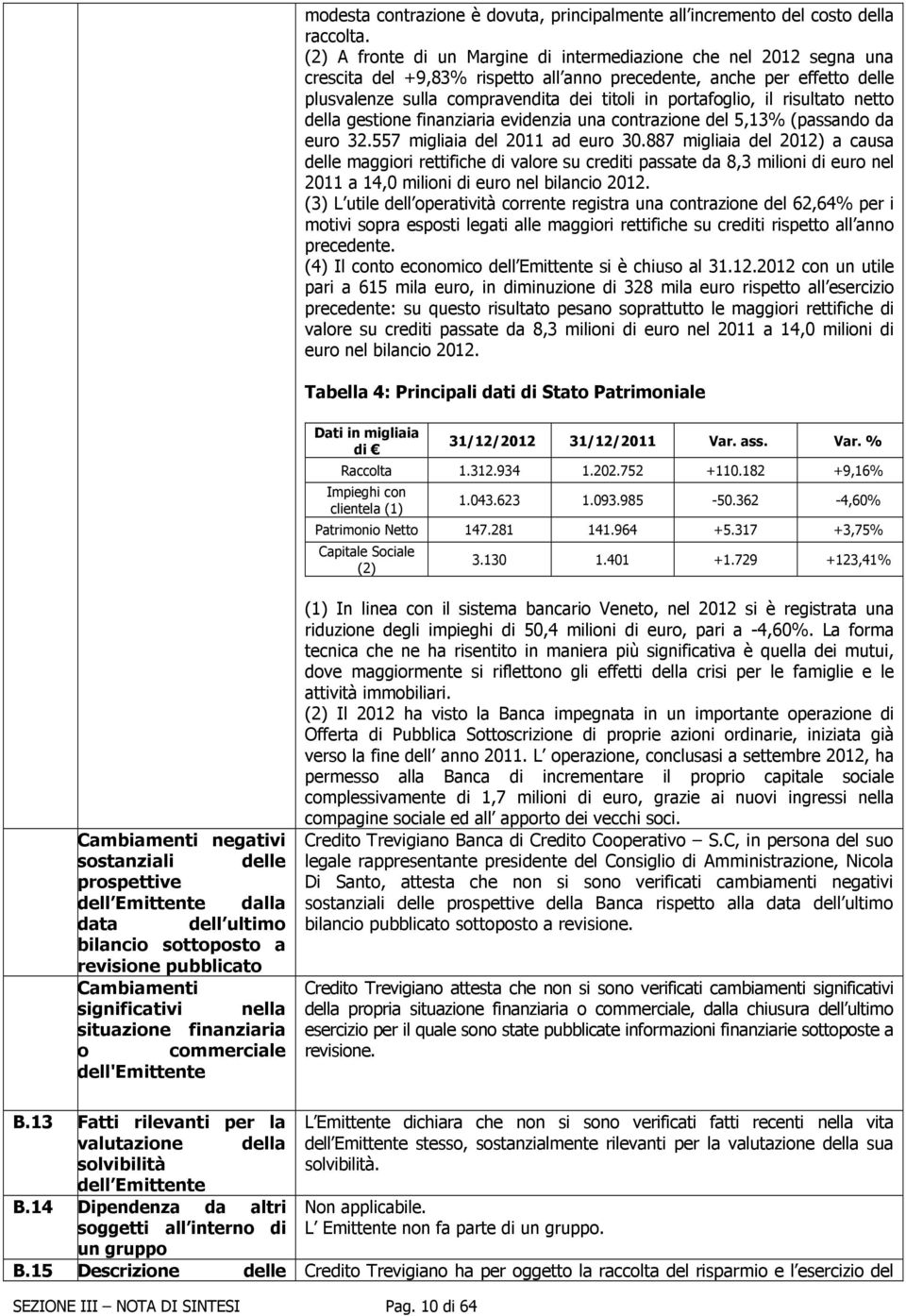 portafoglio, il risultato netto della gestione finanziaria evidenzia una contrazione del 5,13% (passando da euro 32.557 migliaia del 2011 ad euro 30.