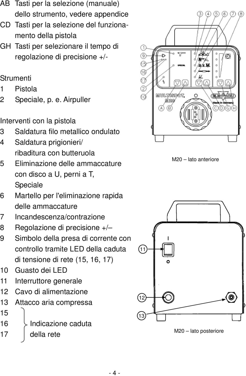 Airpuller Interventi con la pistola 3 Saldatura filo metallico ondulato 4 Saldatura prigionieri/ ribaditura con butteruola 5 Eliminazione delle ammaccature con disco a U, perni a T, Speciale 6