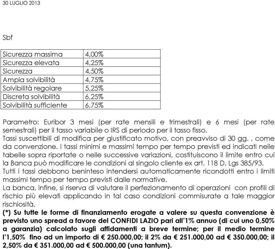 Tassi suscettibili di modifica per giustificato motivo, con preavviso di 30 gg., come da convenzione.