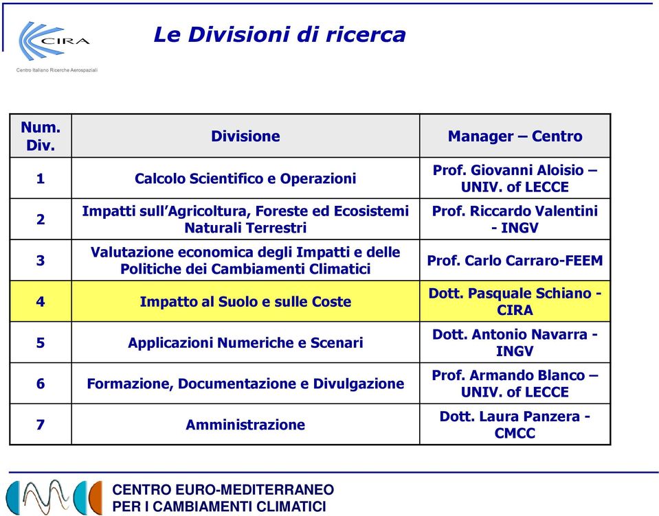 Divisione 1 Calcolo Scientifico e Operazioni 2 3 Impatti sull Agricoltura, Foreste ed Ecosistemi Naturali Terrestri Valutazione economica degli