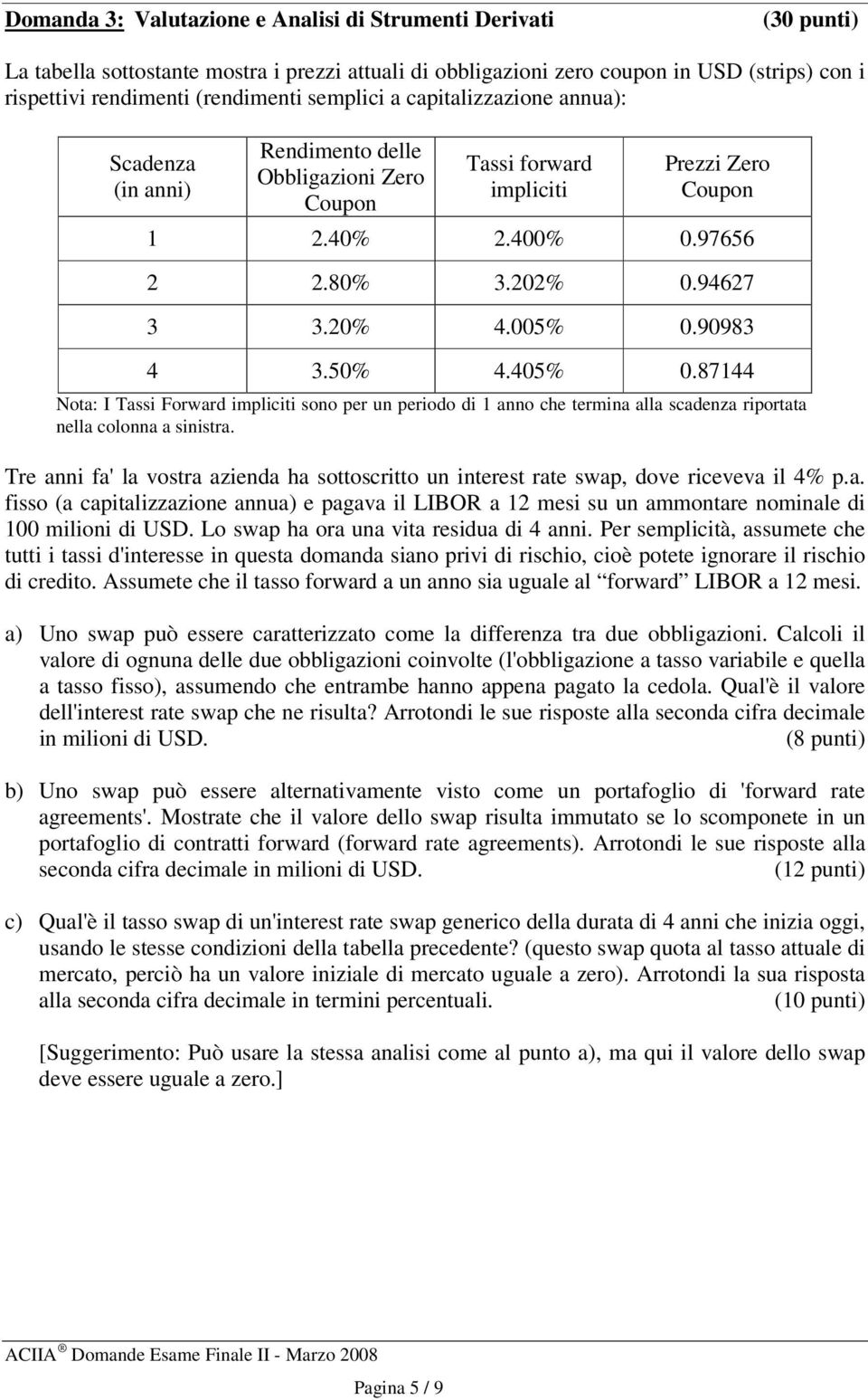 005% 0.90983 4 3.50% 4.405% 0.87144 Nota: I Tassi Forward impliciti sono per un periodo di 1 anno che termina alla scadenza riportata nella colonna a sinistra.