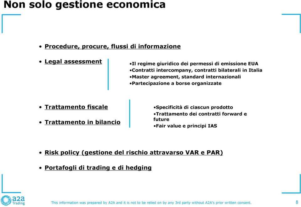 bilancio Specificità di ciascun prodotto Trattamento dei contratti forward e future Fair value e principi IAS Risk policy (gestione del rischio attravarso