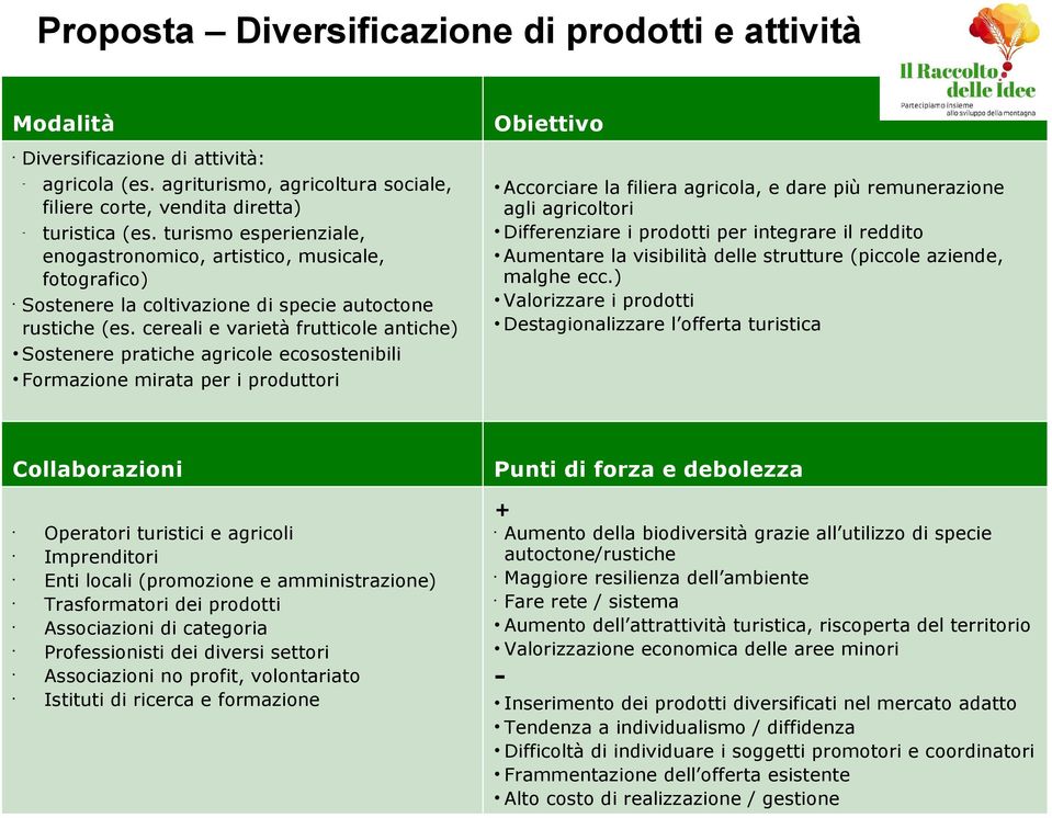 cereali e varietà frutticole antiche) Sostenere pratiche agricole ecosostenibili Formazione mirata per i produttori Obiettivo Accorciare la filiera agricola, e dare più remunerazione agli agricoltori