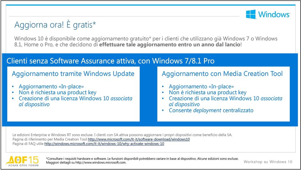 Aggiornamento tramite Windows Update Aggiornamento «In-place» Non è richiesta una product key Creazione di una licenza Windows 10 associata al dispositivo Aggiornamento con Media Creation Tool