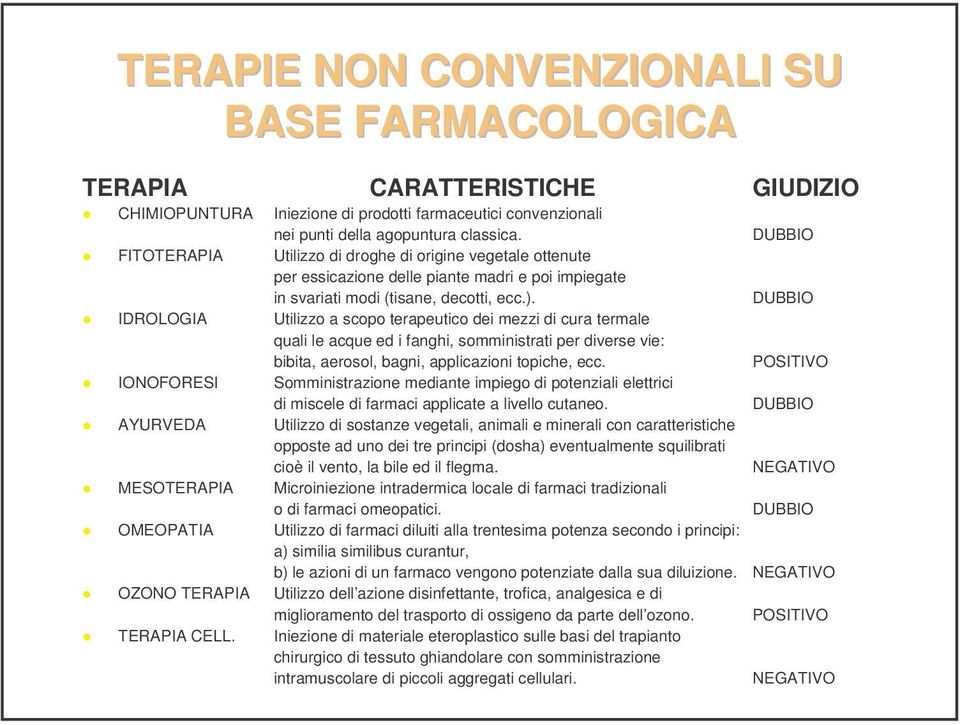 DUBBIO IDROLOGIA Utilizzo a scopo terapeutico dei mezzi di cura termale quali le acque ed i fanghi, somministrati per diverse vie: bibita, aerosol, bagni, applicazioni topiche, ecc.