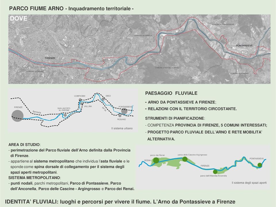 Parco fluviale dell Arno definita dalla Provincia di Firenze.
