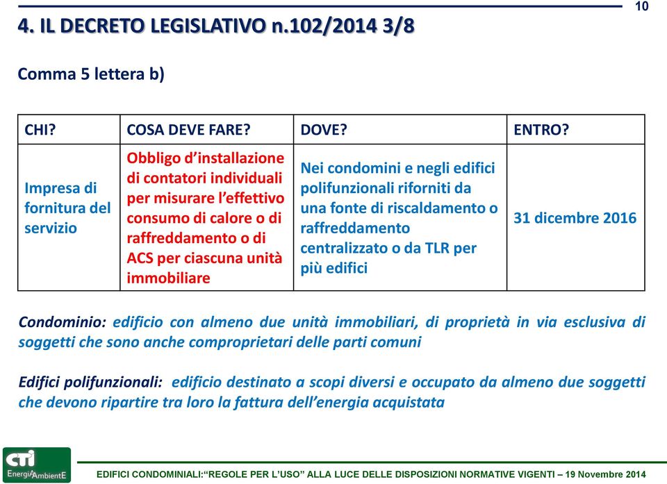 Nei condomini e negli edifici polifunzionali riforniti da una fonte di riscaldamento o raffreddamento centralizzato o da TLR per più edifici 31 dicembre 2016 Condominio: edificio con