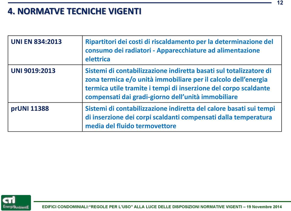 immobiliare per il calcolo dell energia termica utile tramite i tempi di inserzione del corpo scaldante compensati dai gradi-giorno dell unità