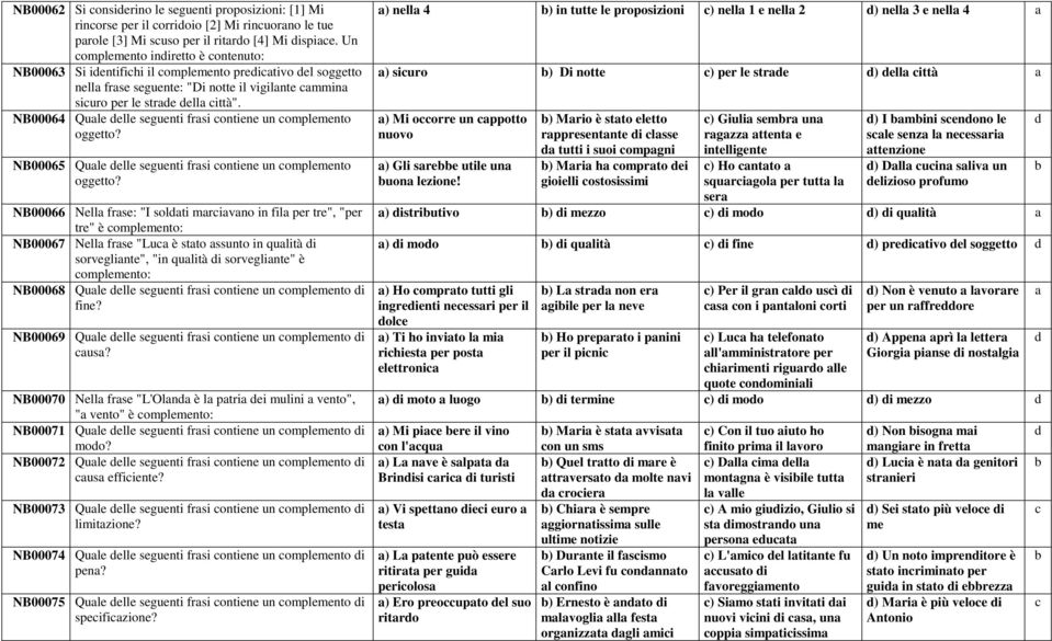 NB00064 Qule elle seguenti frsi ontiene un omplemento oggetto? NB00065 Qule elle seguenti frsi ontiene un omplemento oggetto?