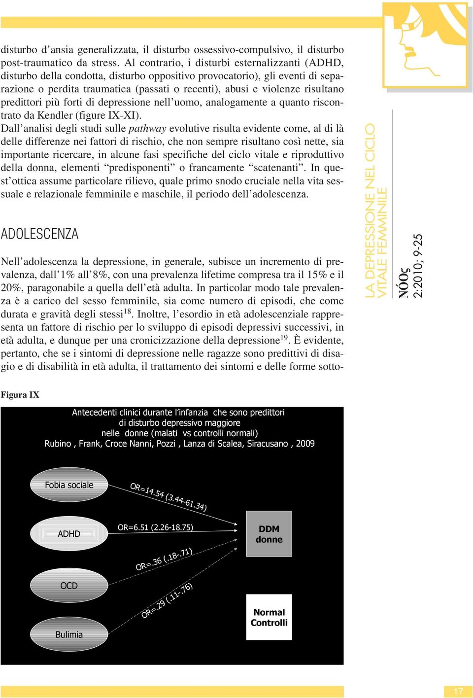 risultano predittori più forti di depressione nell uomo, analogamente a quanto riscontrato da Kendler (figure IX-XI).