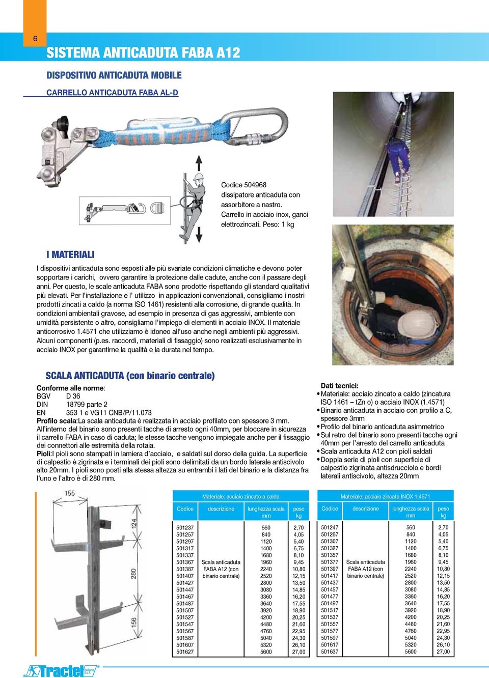 passare degli anni. Per questo, le scale anticaduta FABA sono prodotte rispettando gli standard qualitativi più elevati.