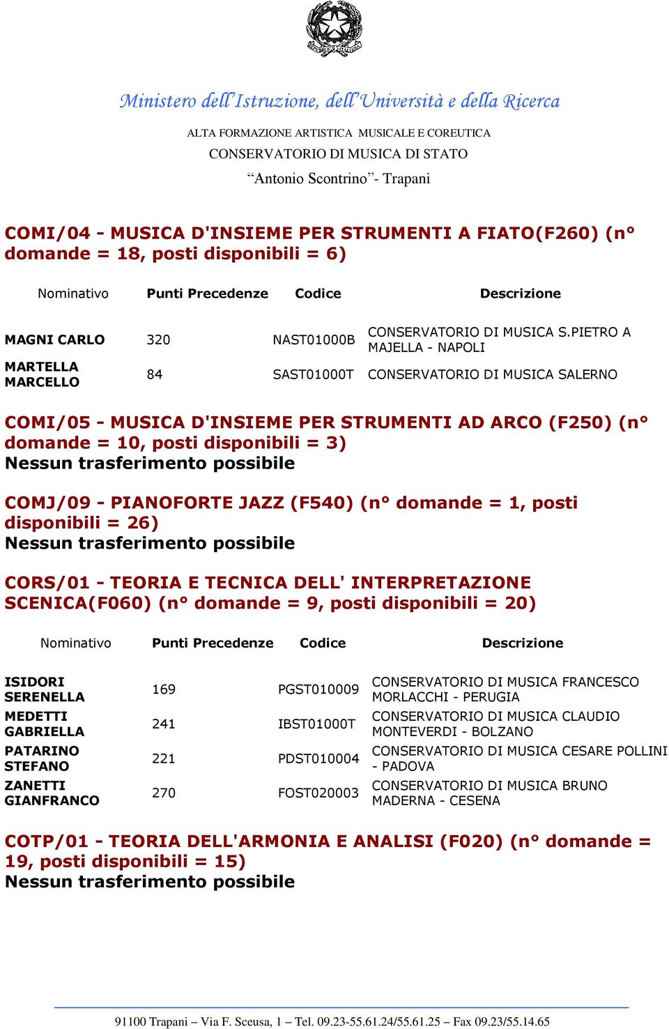 (F540) (n domande = 1, posti disponibili = 26) CORS/01 - TEORIA E TECNICA DELL' INTERPRETAZIONE SCENICA(F060) (n domande = 9, posti disponibili = 20) ISIDORI SERENELLA MEDETTI GABRIELLA PATARINO