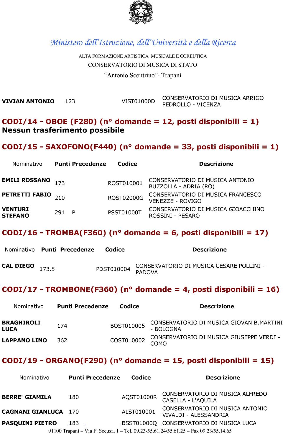 MUSICA GIOACCHINO ROSSINI - PESARO CODI/16 - TROMBA(F360) (n domande = 6, posti disponibili = 17) CAL DIEGO 173.