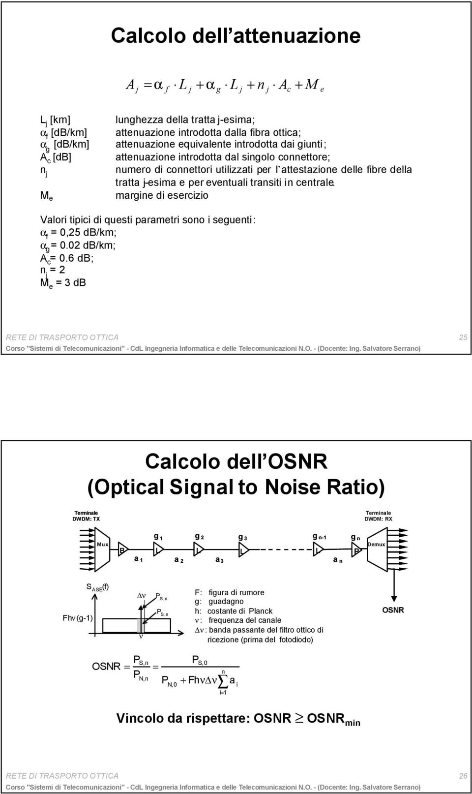 transiti in centrale. margine di esercizio Valori tipici di questi parametri sono i seguenti: α f = 0,25 db/km; α g = 0.02 db/km; A c = 0.