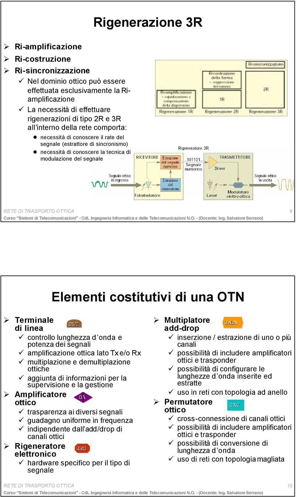 Elementi costitutivi di una OTN Terminale di linea controllo lunghezza d onda e potenza dei segnali amplificazione ottica lato Tx e/o Rx multiplazione e demultiplazione ottiche aggiunta di