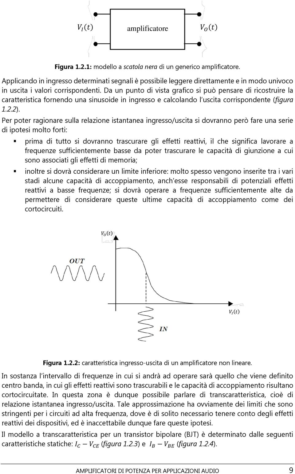 Da un punto di vista grafico si può pensare di ricostruire la caratteristica fornendo una sinusoide in ingresso e calcolando l uscita corrispondente (figura 1..).