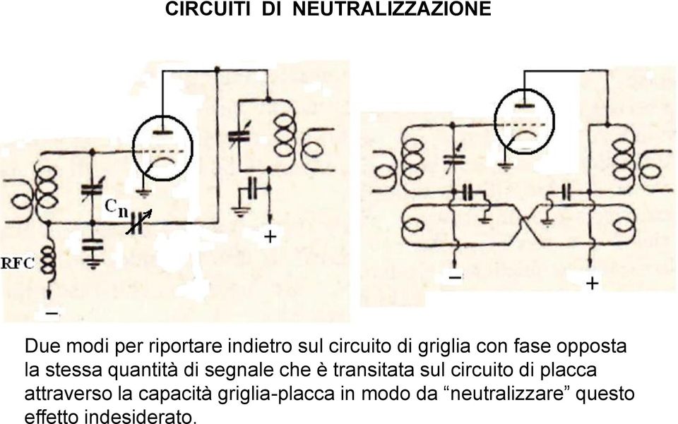 segnale che è transitata sul circuito di placca attraverso la