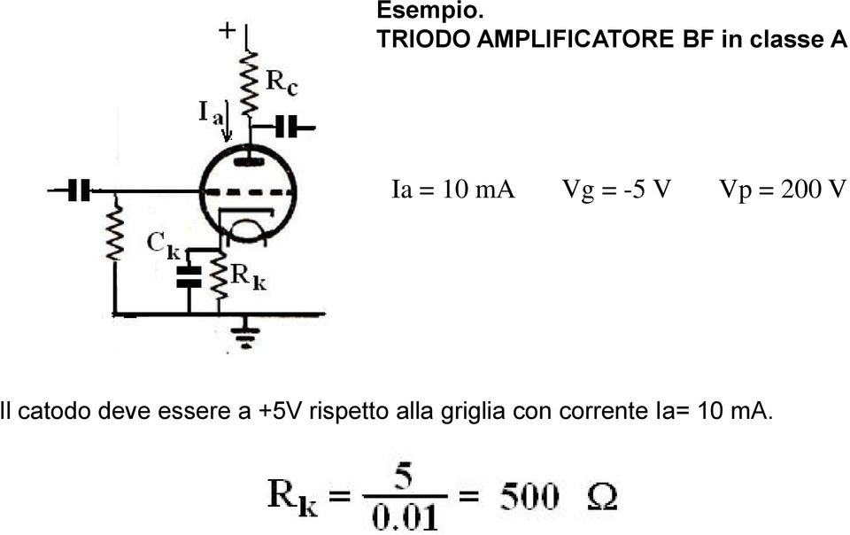 Ia = 10 ma Vg = -5 V Vp = 200 V Il