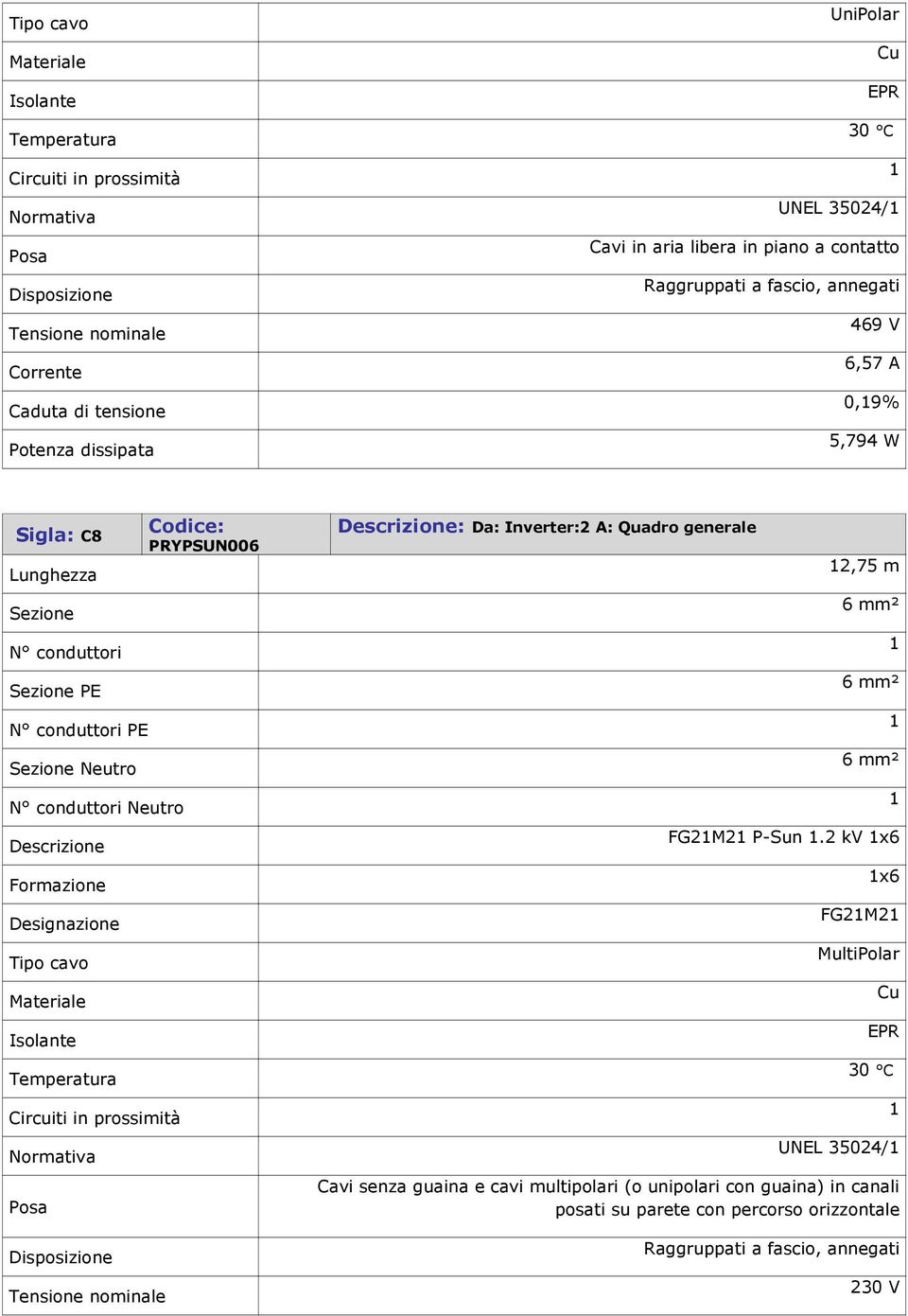 2 kv x6 x6 FG2M2 MultiPolar UNEL 3524/ Cavi senza guaina e cavi