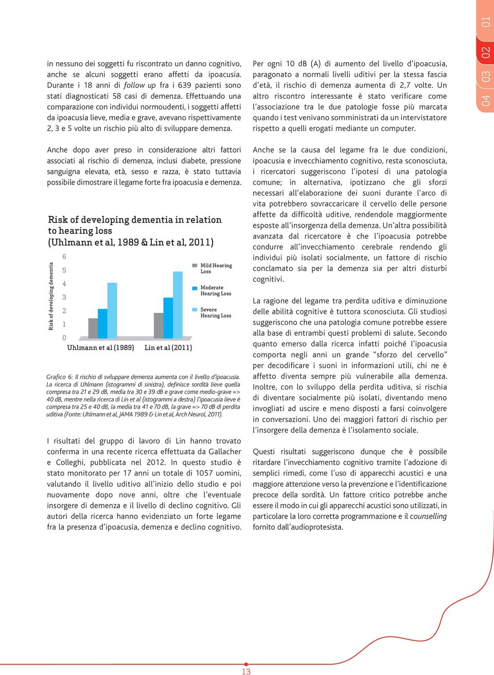 Effettuando una comparazione con individui normoudenti, i soggetti affetti da ipoacusia lieve, media e grave, avevano rispettivamente 2, 3 e 5 volte un rischio più alto di sviluppare demenza.