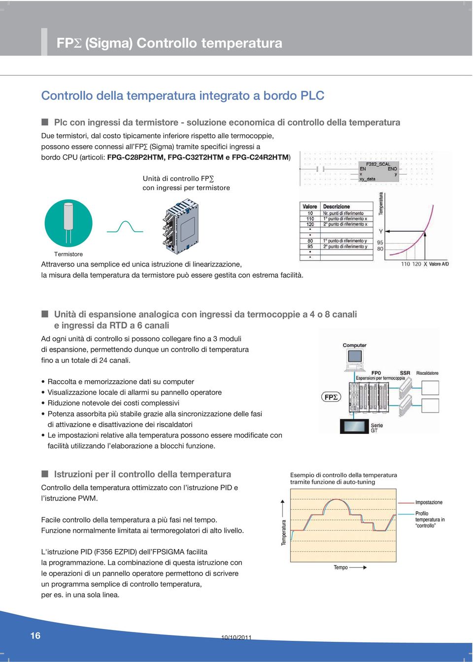 FP FP control unit that con ingressi accepts thermistors per termistore Termistore Attraverso una semplice ed unica istruzione di linearizzazione, la misura della temperatura da termistore può essere