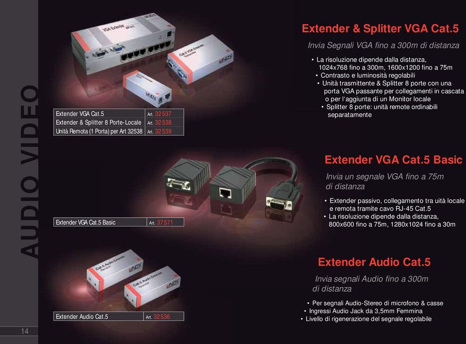 37571 La risoluzione dipende dalla distanza, 1024x768 fino a 300m, 1600x1200 fino a 75m Contrasto e luminosità regolabili Unità trasmittente & Splitter 8 porte con una porta VGA passante per