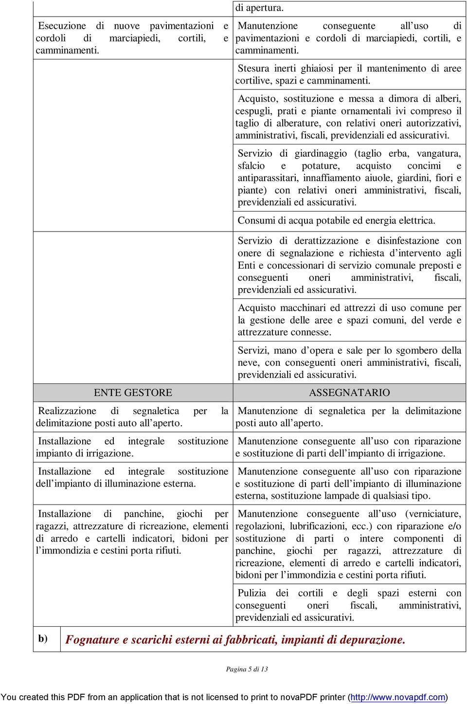 Installazione di panchine, giochi per ragazzi, attrezzature di ricreazione, elementi di arredo e cartelli indicatori, bidoni per l immondizia e cestini porta rifiuti. di apertura.