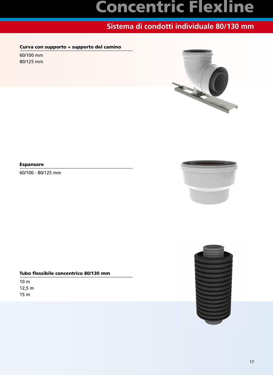 60/100 mm 80/125 mm Espansore 60/100-80/125 mm Tubo