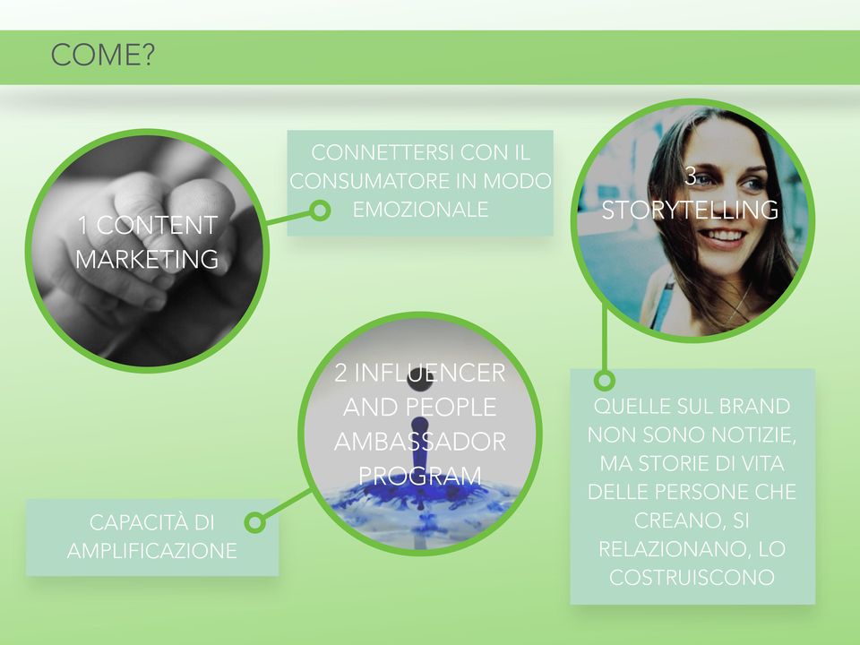 AND PEOPLE AMBASSADOR PROGRAM QUELLE SUL BRAND NON SONO NOTIZIE, MA