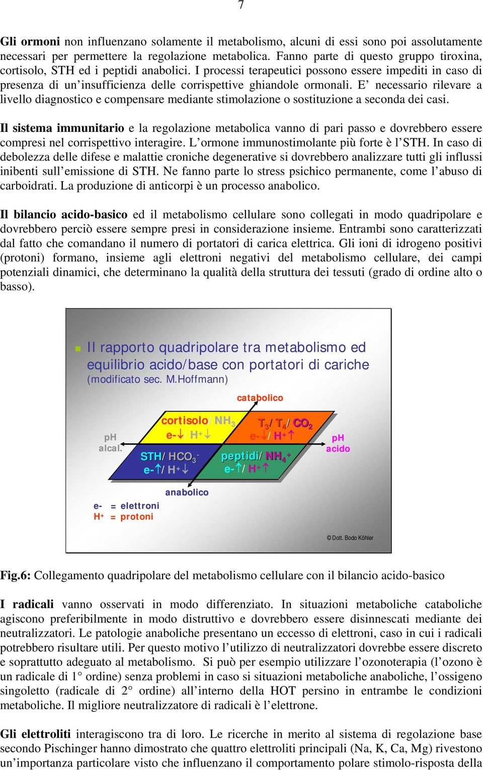 I processi terapeutici possono essere impediti in caso di presenza di un insufficienza delle corrispettive ghiandole ormonali.