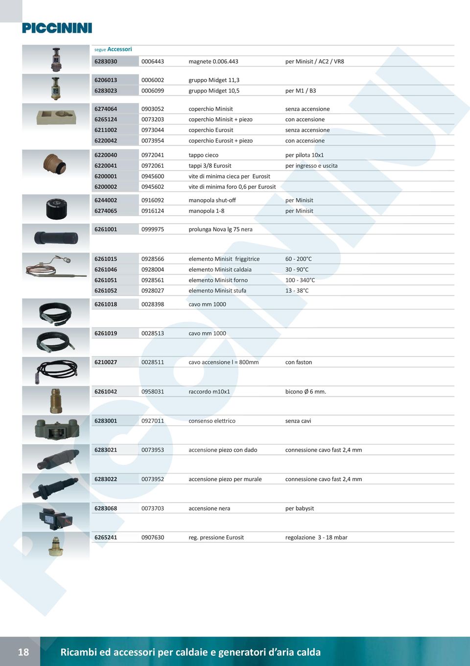 443 per Minisit / AC2 / VR8 6206013 0006002 gruppo Midget 11,3 6283023 0006099 gruppo Midget 10,5 per M1 / B3 6274064 0903052 coperchio Minisit senza accensione 6265124 0073203 coperchio Minisit +