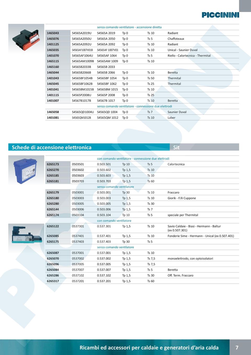 Ts 10 1465160 S4565B2033B S4565B 2033 1465044 S4565B2066B S4565B 2066 Tp 0 Ts 10 Bere a 1401043 S4565BF1054B S4565BF 1054 Tp 0 Ts 50 Thermital 1465045 S4565BF1062B S4565BF 1062 Tp 0 Ts 25 Thermital