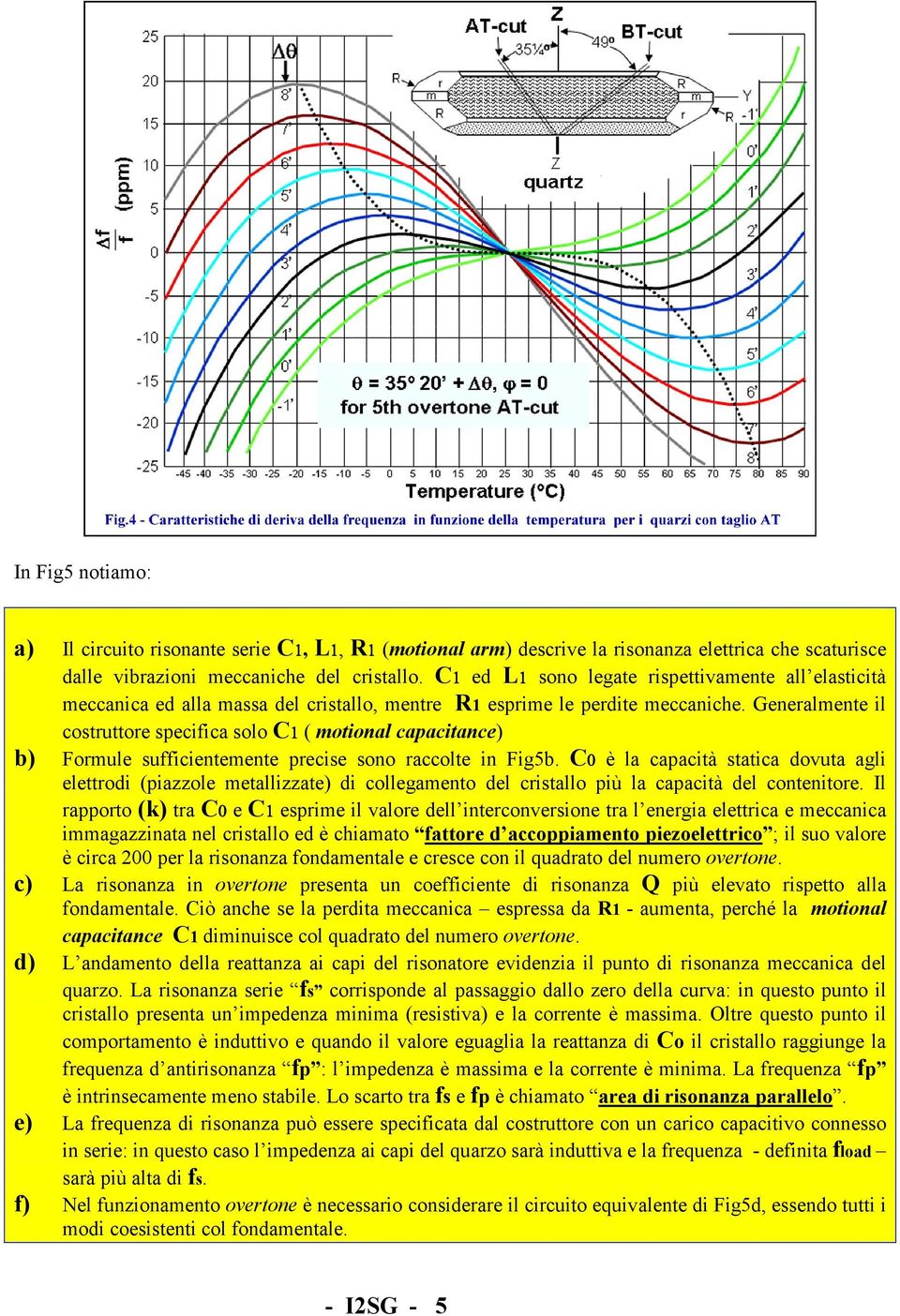 Generalmente il costruttore specifica solo C1 ( motional capacitance) b) Formule sufficientemente precise sono raccolte in Fig5b.