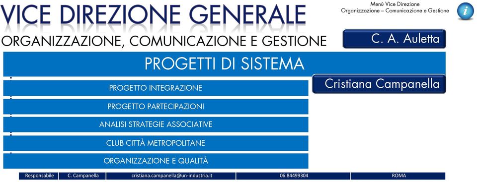 STRATEGIE ASSOCIATIVE CLUB CITTÀ METROPOLITANE ORGANIZZAZIONE E QUALITÀ C. A. Auletta Cristiana Campanella Responsabile C.