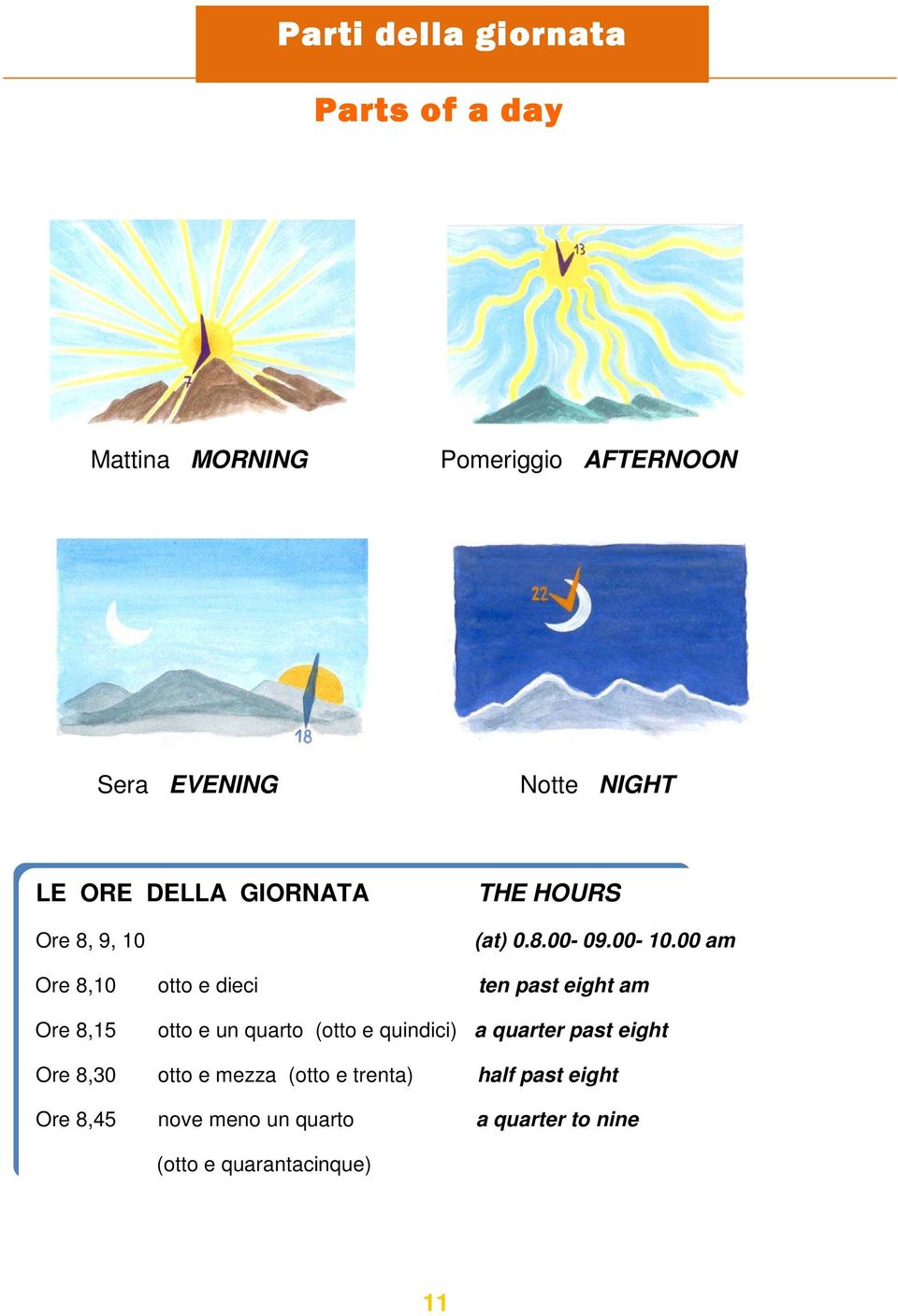 00 am Ore 8,10 otto e dieci ten past eight am Ore 8,15 otto e un quarto (otto e quindici) a quarter