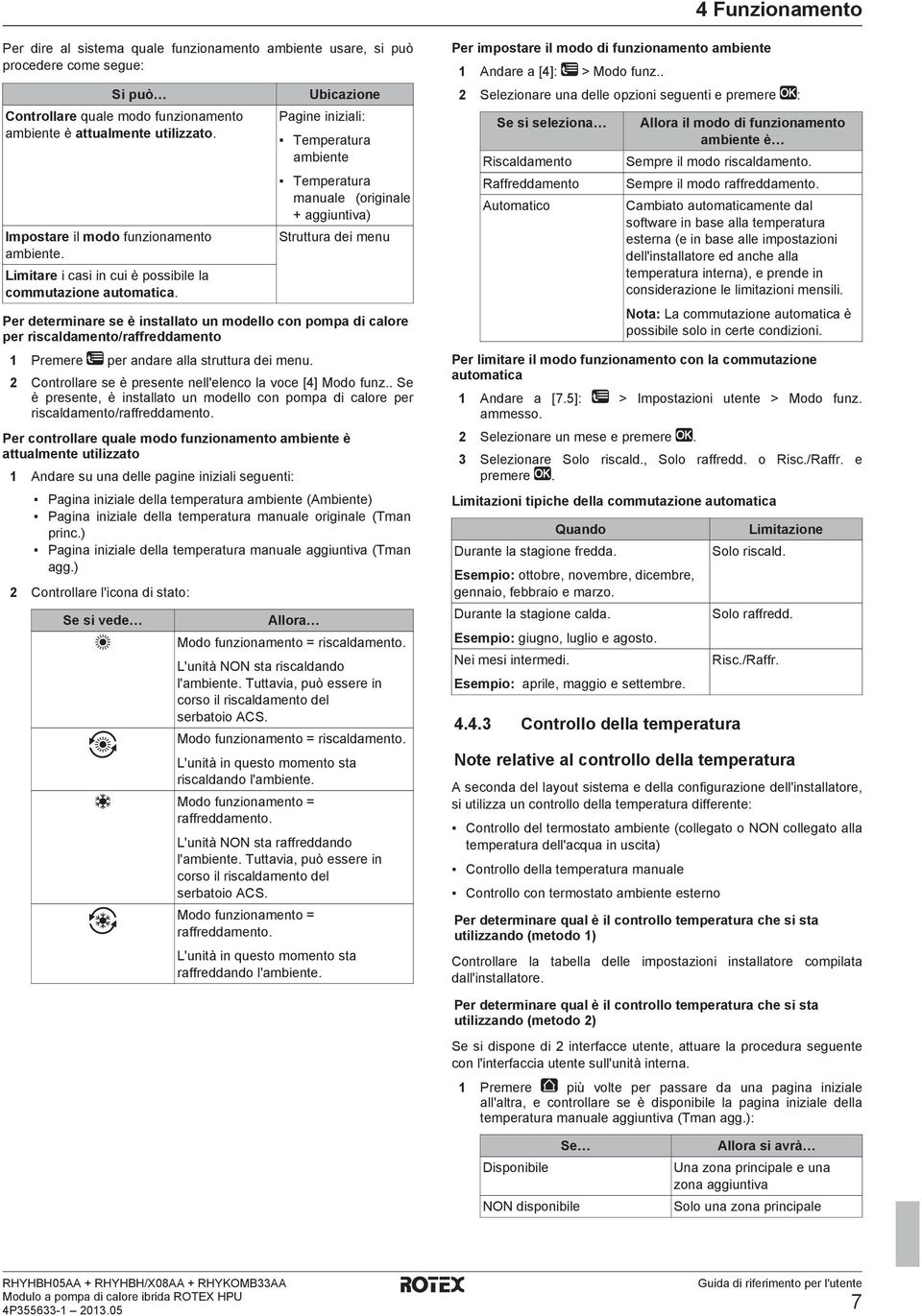 Ubicazione Pagine iniziali: Temperatura ambiente Temperatura manuale (originale + aggiuntiva) Struttura dei menu Per determinare se è installato un modello con pompa di calore per