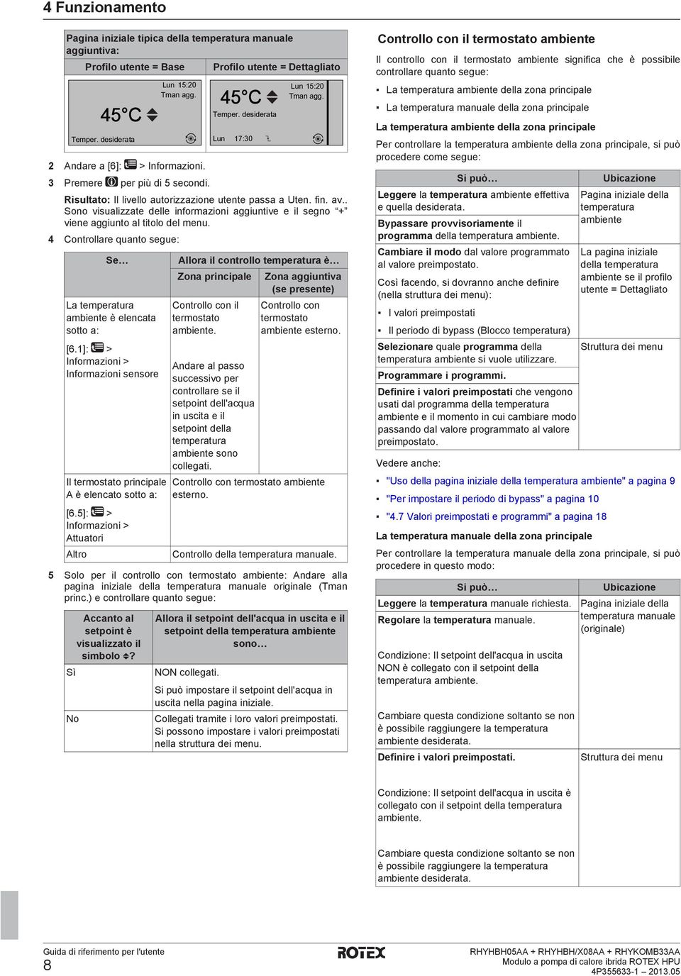 . Sono visualizzate delle informazioni aggiuntive e il segno + viene aggiunto al titolo del menu. 4 Controllare quanto segue: Se La temperatura ambiente è elencata sotto a: [6.