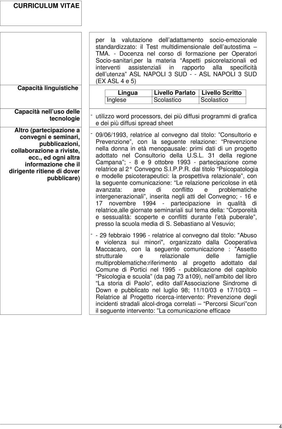 - Docenza nel corso di formazione per Operatori Socio-sanitari,per la materia Aspetti psicorelazionali ed interventi assistenziali in rapporto alla specificità dell utenza ASL NAPOLI 3 SUD - - ASL