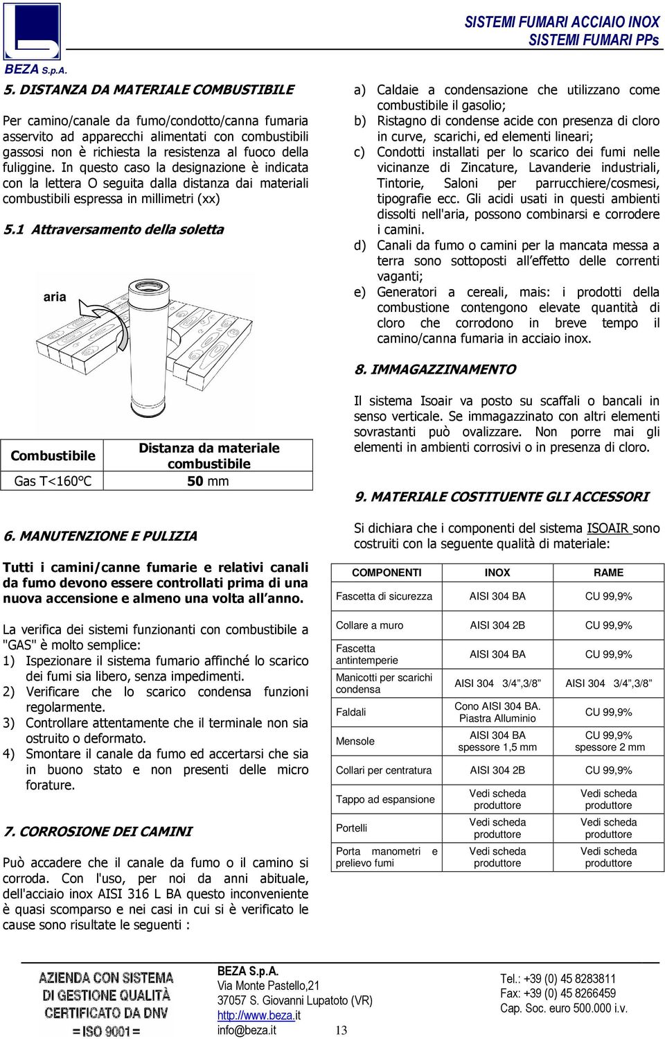 1 ttraversamento della soletta aria a) Caldaie a condensazione che utilizzano come combustibile il gasolio; b) Ristagno di condense acide con presenza di cloro in curve, scarichi, ed elementi