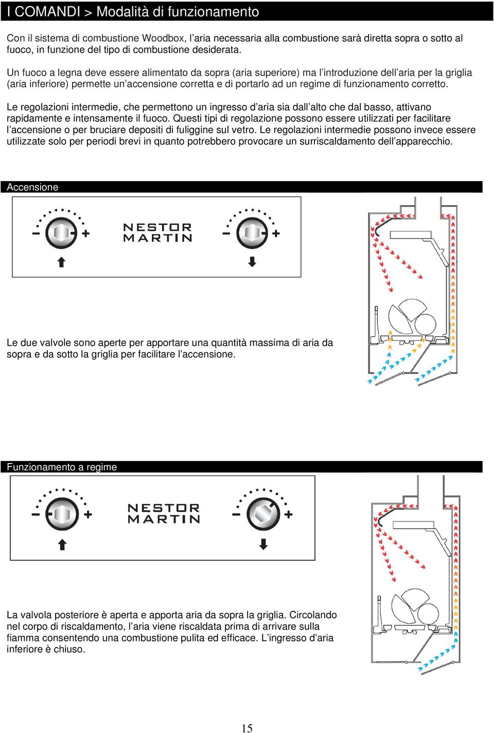 funzionamento corretto. Le regolazioni intermedie, che permettono un ingresso d aria sia dall alto che dal basso, attivano rapidamente e intensamente il fuoco.