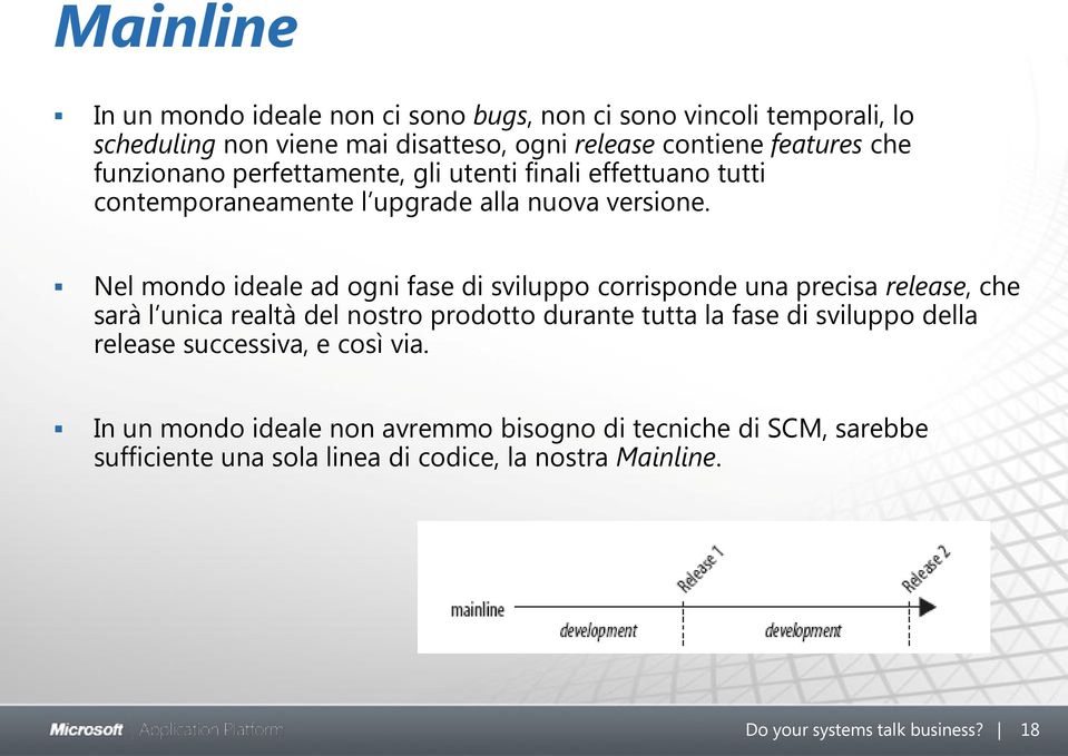 Nel mondo ideale ad ogni fase di sviluppo corrisponde una precisa release, che sarà l unica realtà del nostro prodotto durante tutta la fase di sviluppo