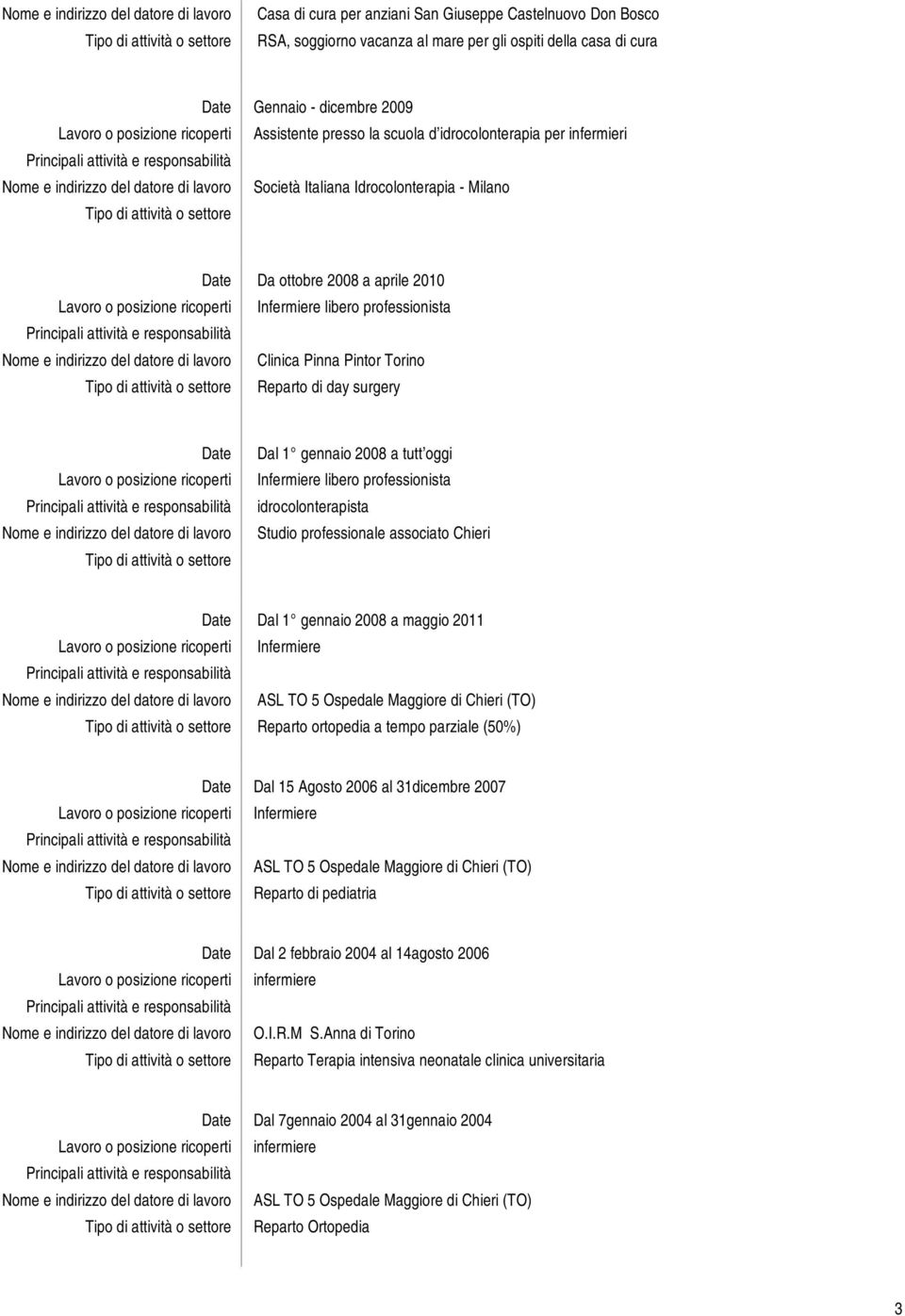 libero professionista idrocolonterapista Studio professionale associato Chieri Dal 1 gennaio 2008 a maggio 2011 Reparto ortopedia a tempo parziale (50%) Dal 15 Agosto 2006 al 31dicembre 2007 Reparto