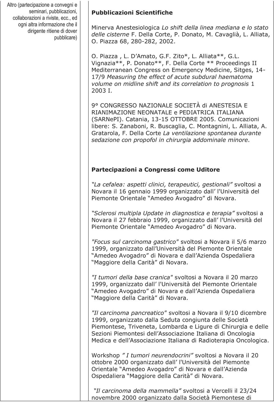 Donato, M. Cavaglià, L. Alliata, O. Piazza 68, 280-282, 2002. O. Piazza, L. D Amato, G.F. Zito*, L. Alliata**, G.L. Vignazia**, P. Donato**, F.