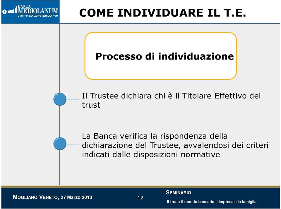 Banca verifica la rispondenza della dichiarazione del