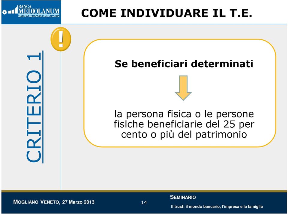 fisica o le persone fisiche