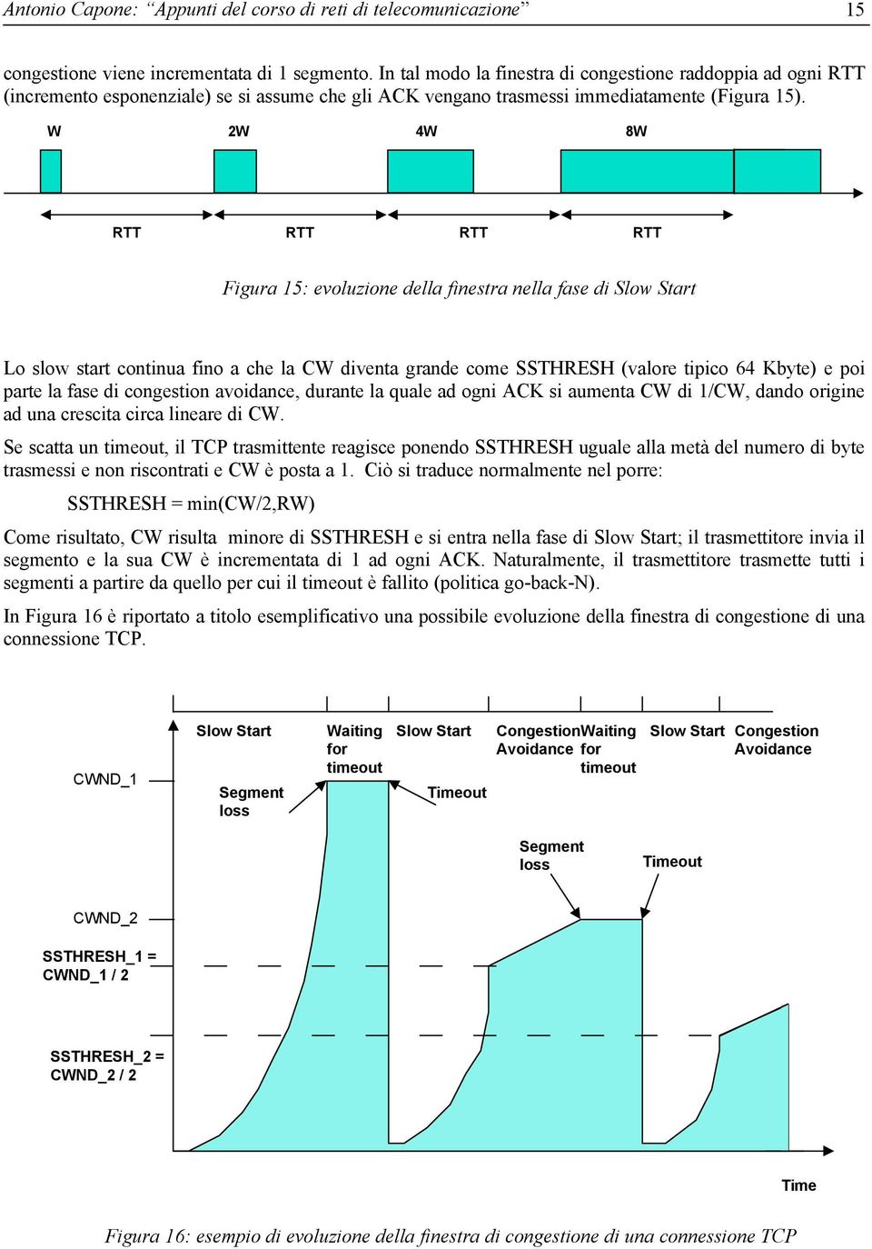 W 2W 4W 8W RTT RTT RTT RTT Figura 15: evoluzione della finestra nella fase di Slow Start Lo slow start continua fino a che la CW diventa grande come SSTHRESH (valore tipico 64 Kbyte) e poi parte la